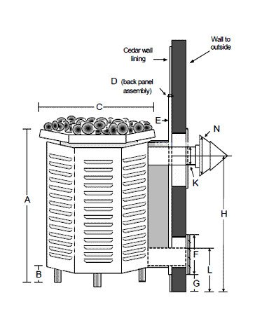 Scandia Part # SN-HG-PB-ORI Orifice for gas burners (specify elevation above sea level)